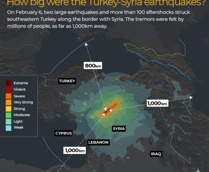 How big were the Turkey/Syria earthquakes