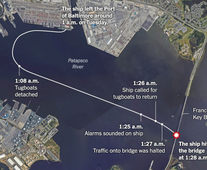 Satellite photo showing the timeline of events from the moment the ship hit the bridge in Baltimore