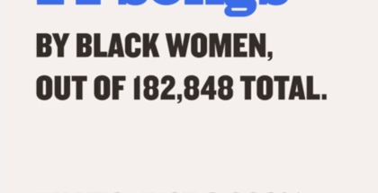 Graphic showing number of songs by Black Women