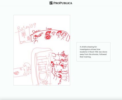 A child's drawing of how students responded to emergency in their classroom