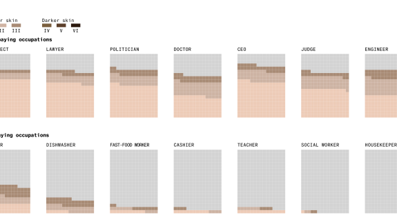 Fourteen boxes shaded with various skin tones are labeled with occupation titles